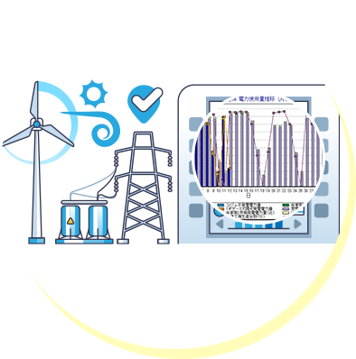 エネルギーの視える化（電力、ガス、水使用量）